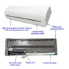 Fan Coil Unit, Wall - view 4