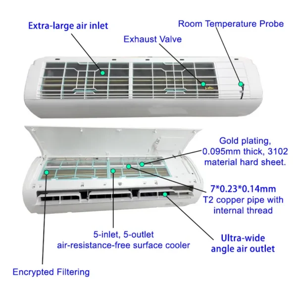 Fan Coil Unit, Wall - view 5