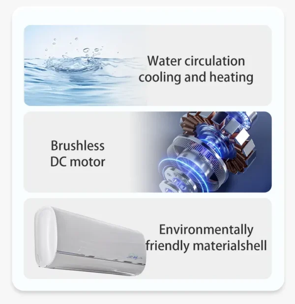 Fan Coil Unit, Wall, 255~2380m³ - view 5