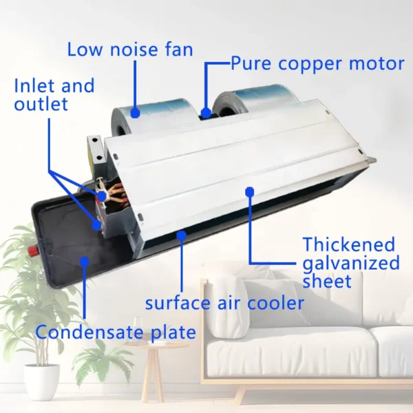 Fan Coil Unit, Wall, Ceiling, HVAC - view 3