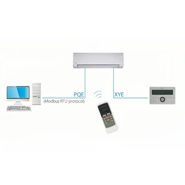 Fan Coil Unit, Wall, FCU - view 2