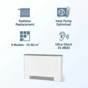 Fan Coil Unit, Wall, HVAC