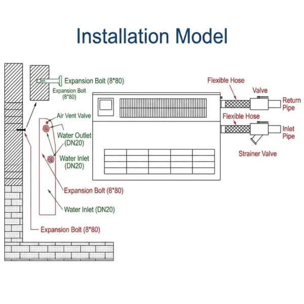 Fan Coil Unit, Wall, HVAC - view 6