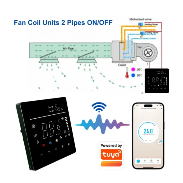Fan Coil Unit, Wall, LCD - view 3