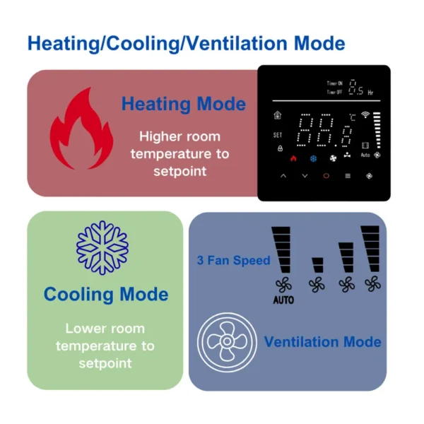 Fan Coil Unit, Wall, LCD - view 4