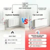 Fan Coil Unit, Wall, RS485 - view 2