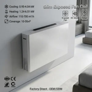 Fan Coil Unit, Wall, WIFI, HVAC
