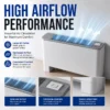 Fan Coil Unit, WIFI, 220-240V, 3kw - view 4