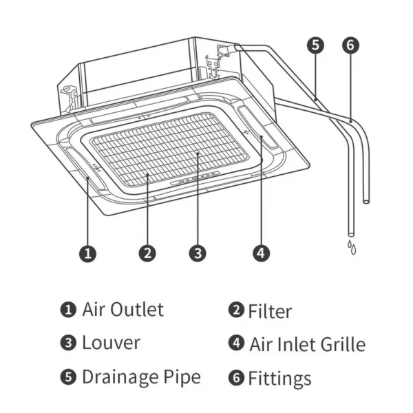 Fan Coil Unit, ZERO, 600CFM, 4-Pipe, Ceiling - view 3