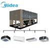 Fan Coil Units, HVAC, 220-240V, 1Ph/50Hz, 900CFM - view 5