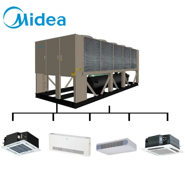 Fan Coil Units, HVAC, 220-240V, 1Ph/50Hz, 900CFM - view 5