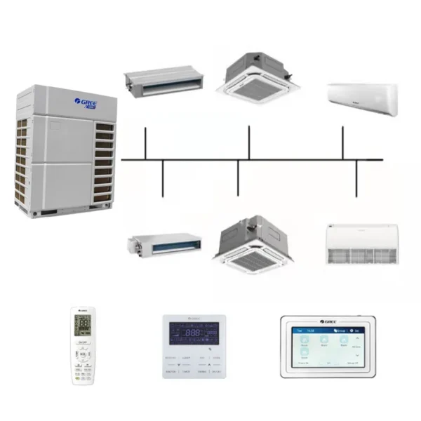 Fan, Inverter, Unit3+1, 24000 - view 5