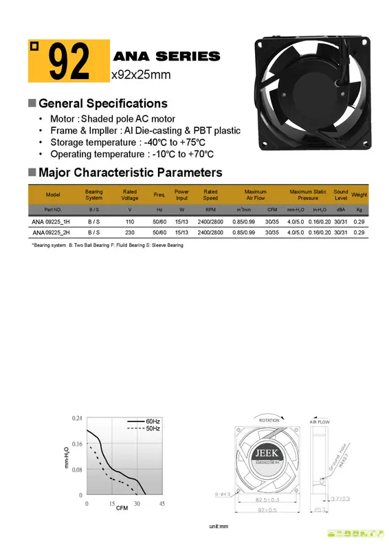 Fan, JEEK, 9225, 230V, 15W - view 6
