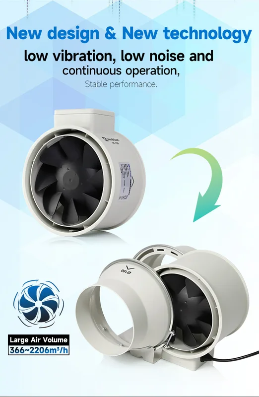 Fan, Plastic, 150mm - view 5