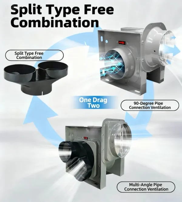 Fan, Portable, 230V/220V, Cast - view 2