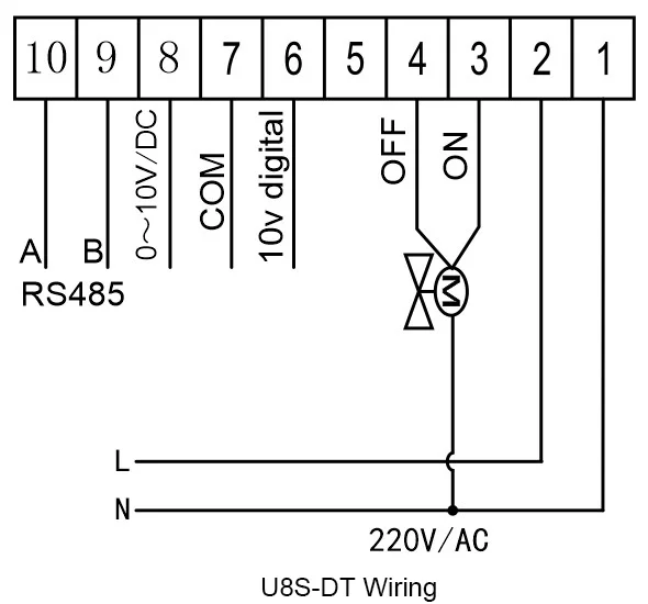Fan, RS485, 2-Pipe, 0-10V, FCU - view 6