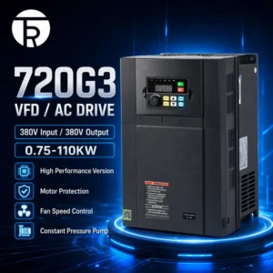 Fan, RT720G3, 0.75~110KW, Inverter, 380V
