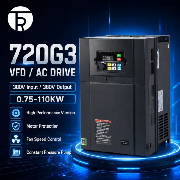 Fan, RT720G3, 0.75~110KW, Inverter, 380V