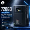 Fan, RT720G3, 0.75~110KW, Inverter, 380V - view 2