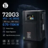 Fan, RT720G3, 0.75~110KW, Inverter, 380V - view 5