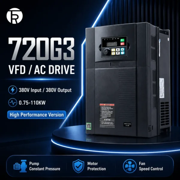 Fan, RT720G3, 0.75~110KW, Inverter, 380V - view 6