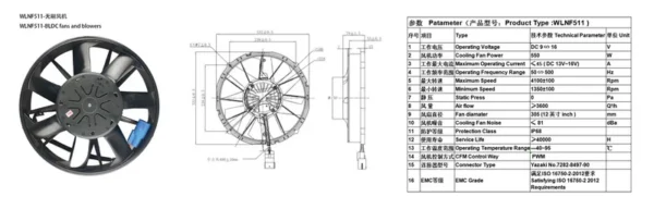 Fan, WLNF511, 24Volt, Brushless - view 3