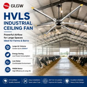 Farm Ventilation Fan, PMSM, 16FT, 20FT, Ceiling