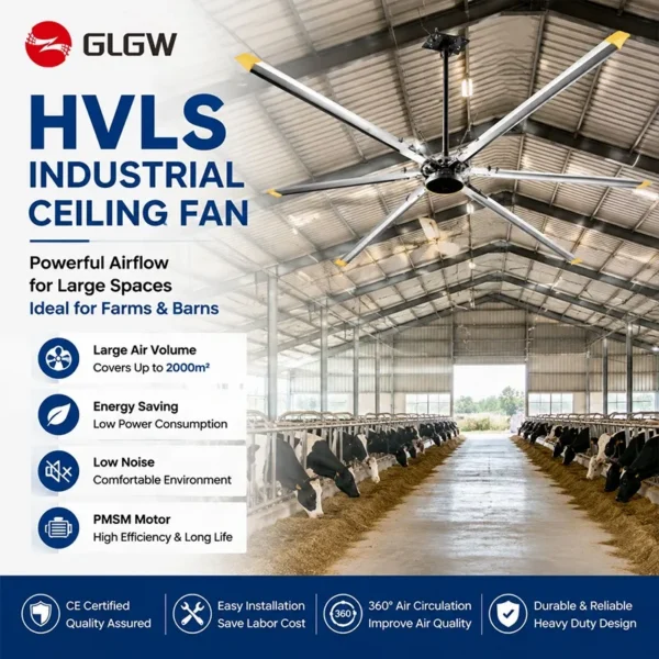 Farm Ventilation Fan, PMSM, 16FT, 20FT, Ceiling