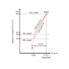 Fcsa Fan, 12A, Plastic, HVACR - view 5