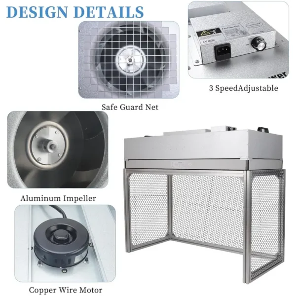 Ffu Fan, Portable, 220, Stainless Steel 304 - view 4