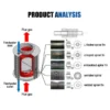 Finned Tube Heat Exchanger, 380V-440V, Steel Aluminium - view 2