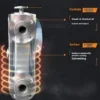 Finned Tube Heat Exchanger, Aluminum, Stainless, Steel - view 2