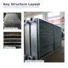 Finned Tube Heat Exchanger, Stainless, Steel - view 2