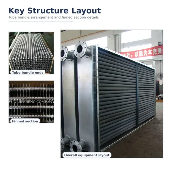 Finned Tube Heat Exchanger, Stainless, Steel - view 2