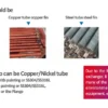 Finned Tube Heat Exchanger, Steel, 220 V, Carbon Steel - view 6