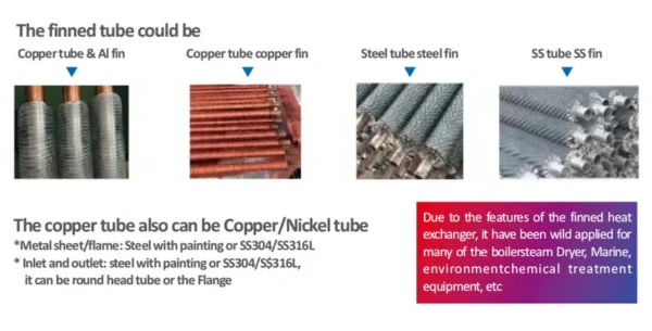 Finned Tube Heat Exchanger, Steel, 220 V, Carbon Steel - view 6