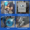 Fire Tube, 100, 200, 300, 500 - view 5