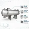 Fixed Tube, Stainless Steel, Tube Heat Exchanger - view 2