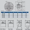 Flame-proof Axial Fan, ATEX, 16inch - view 6