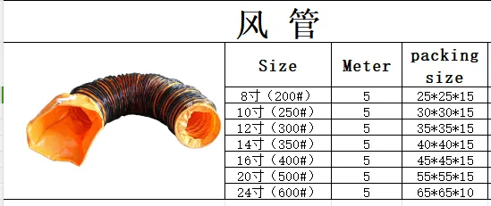 Flexible Pvc Air Blower, Axial, AC 220V~240V, Electric - view 3