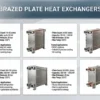 Flexible Stainless Steel Gasket, AESIMA, Plate Heat Exchanger - view 5
