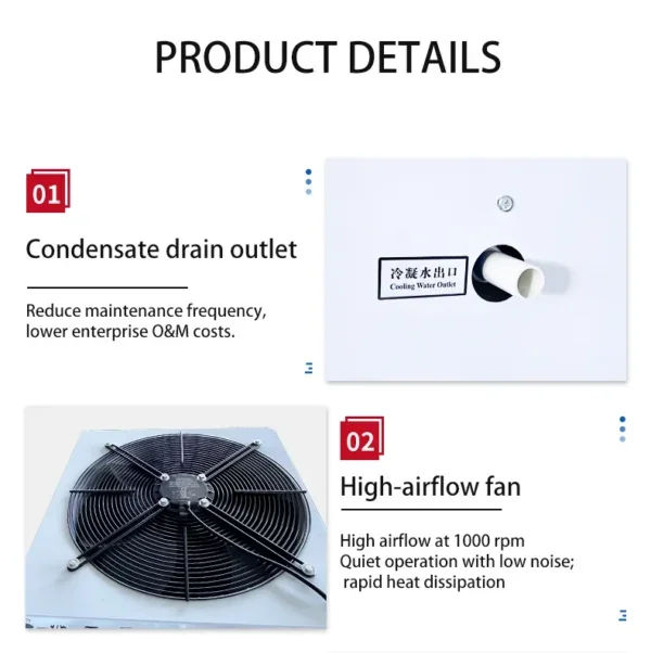 Floor Standing Air Conditioner, 220-230V, 1.8-12.6KW - view 5