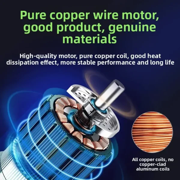 Flow Booster Duct Fan, Copper, 50-60dB - view 3
