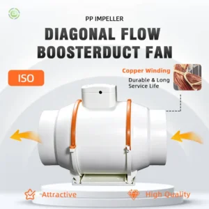 Flow Booster Duct Ventilator, Plastic, 220V