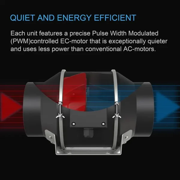 Flow Duct Fans, 6'', 120V, 400 CFM - view 3