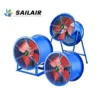 Flow Exhaust Fan, Axial, 220 V, 10000m3