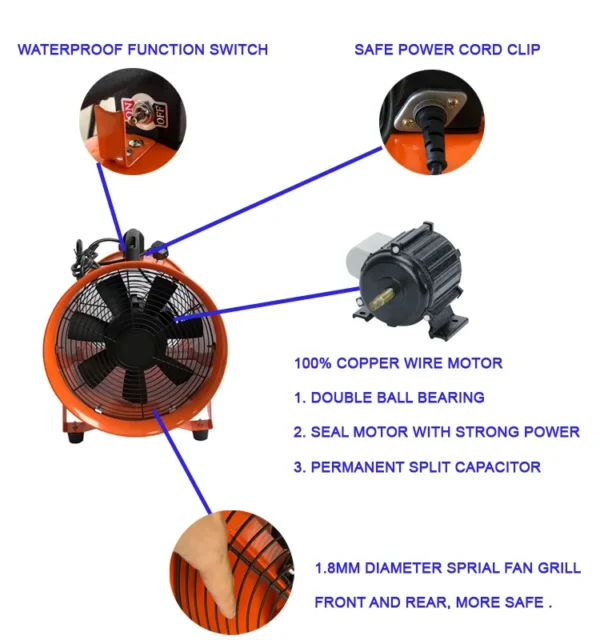 Flow Exhaust Ventilation Fan, Portable, Axial - view 5