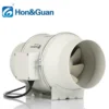 Flow In-line Duct Fan, HF-150P, 115, 530