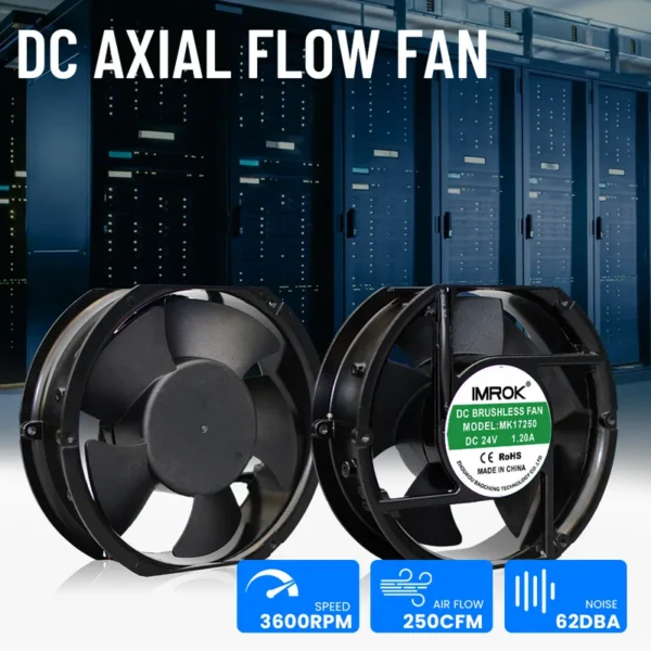 Flow Industrial Exhaust Fan, 17250, Axial, 172mm, 24v - view 4