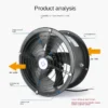 Flow Industrial Exhaust Fan, YWF, Axial - view 2